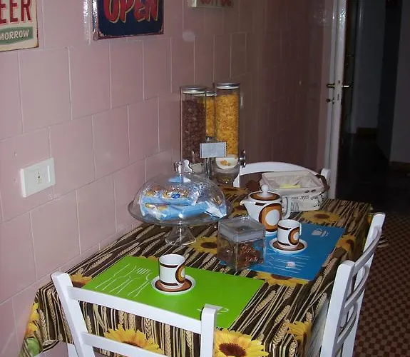 For Acomodação com café da manhã 